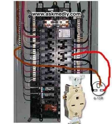 junction box 220 line|electrical box for 220 outlet.